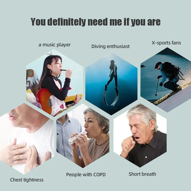 High Quality SmartAPP Controll - đánh giá và giá Health & Wellness Photos